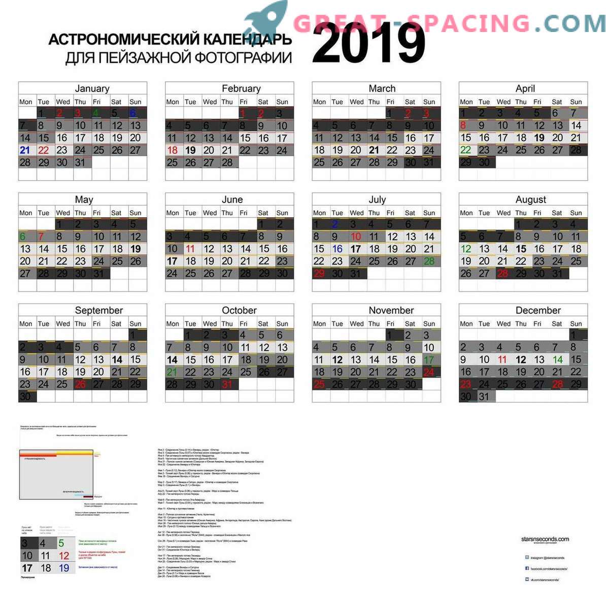 Астрономически календар 2019