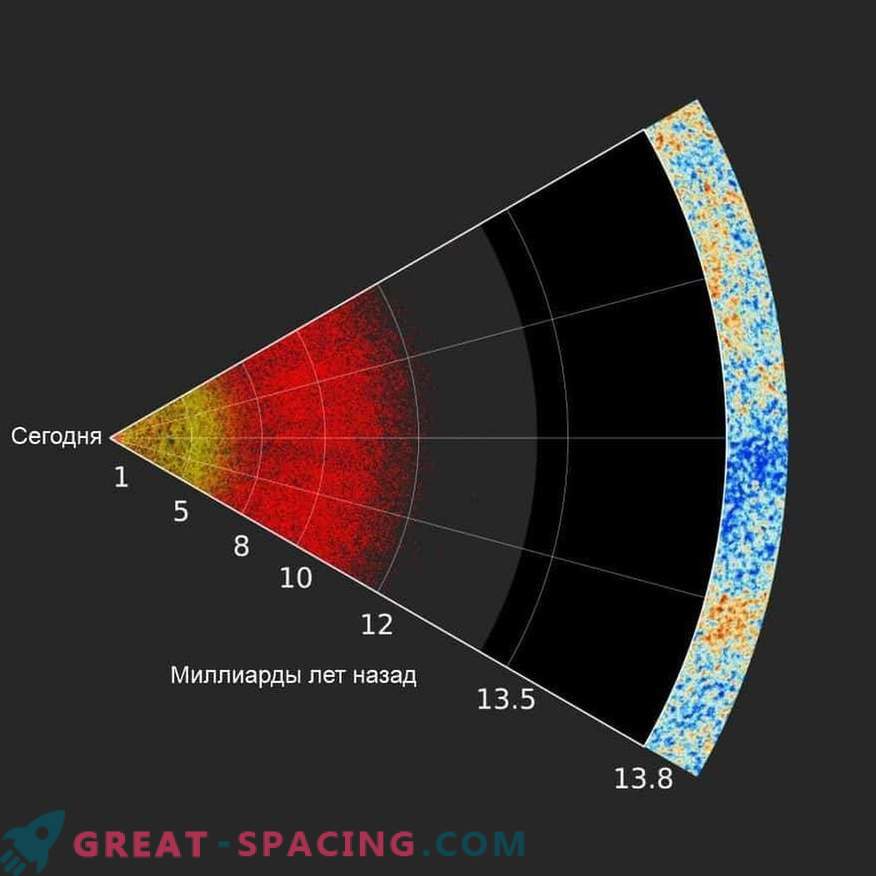 Supažindinamų tolimosios visatos juodųjų skylių žemėlapis