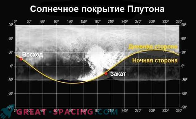 Misija Naujieji horizontai atskleidžia Plutono atmosferą