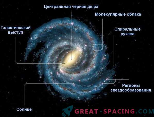 Pasverkite galaktiką: nauji duomenys apie Paukščių tako masę