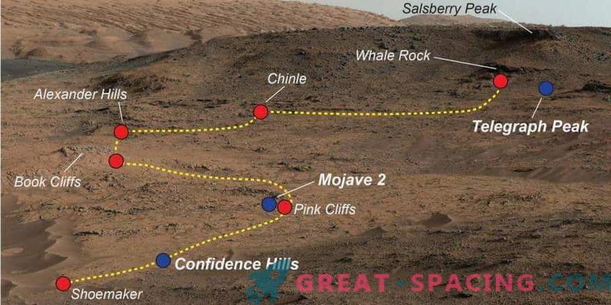 Smalsumas randa įvairių aplinkybių buvimą Marso pavyzdžiuose