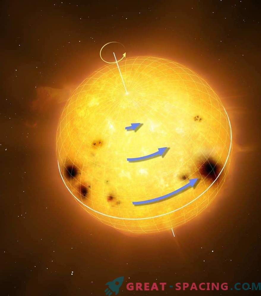 Saulės tipo žvaigždžių rotacijos paslaptis: kas skiriasi nuo saulės?