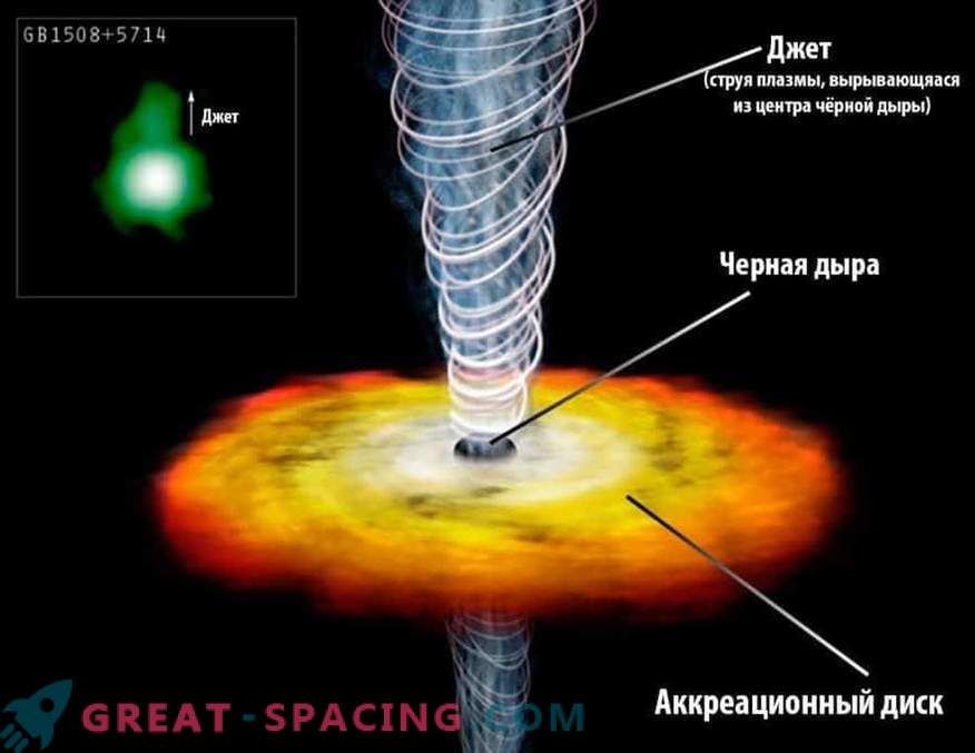 Ar supermazinis juodas skylė sugeria kvazarą