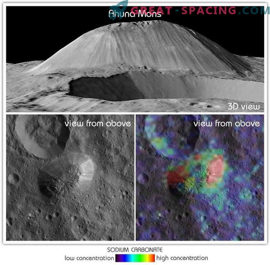 Dawn rodo naujausius Cereso paviršiaus pokyčius