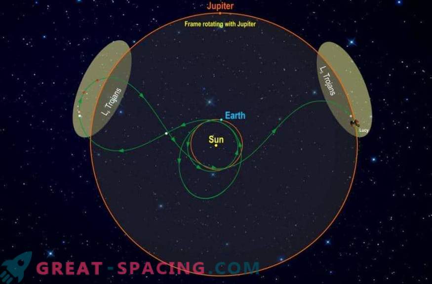 NASA sudėtingas navigacijos planas studijuoti Trojos asteroidus