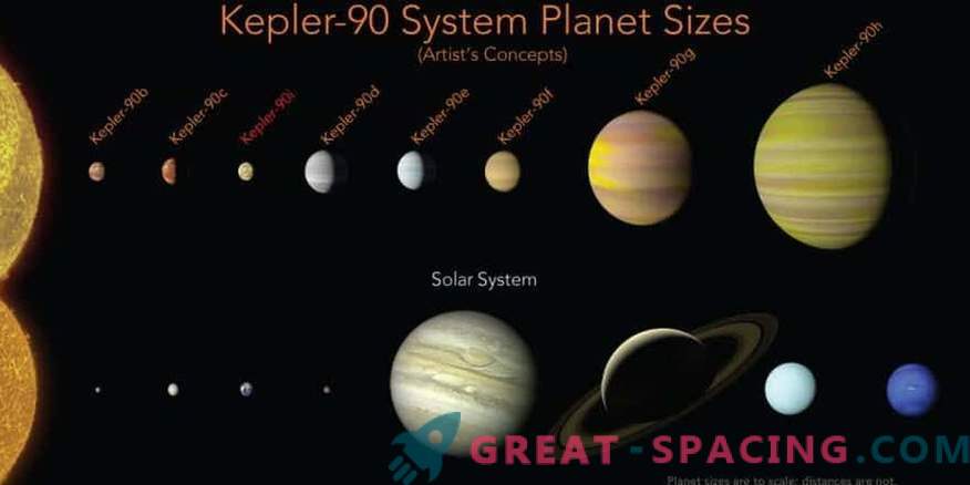 Nauja planeta demonstruoja konkuruojančią saulės sistemą