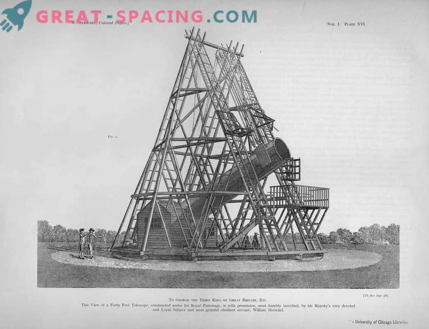 Kaip atrodė William Herschel milžinas teleskopas