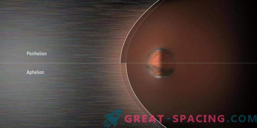 Judanti Marso šoko banga