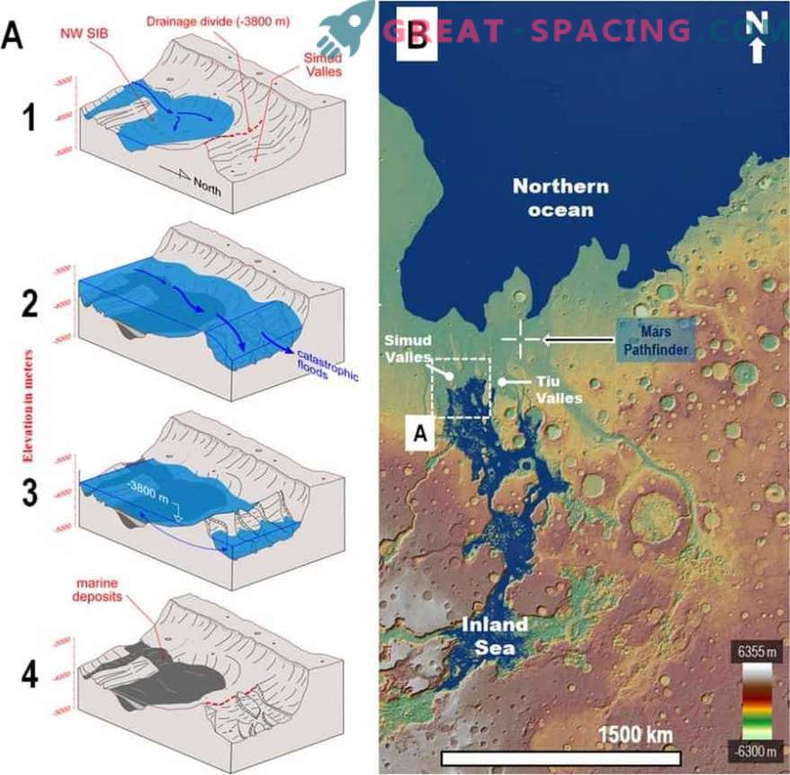 Pe măsură ce Rath Pathfinder a descoperit accidental apă pe Marte