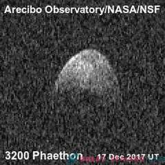Arecibo radaras gauna Phaeton vaizdus
