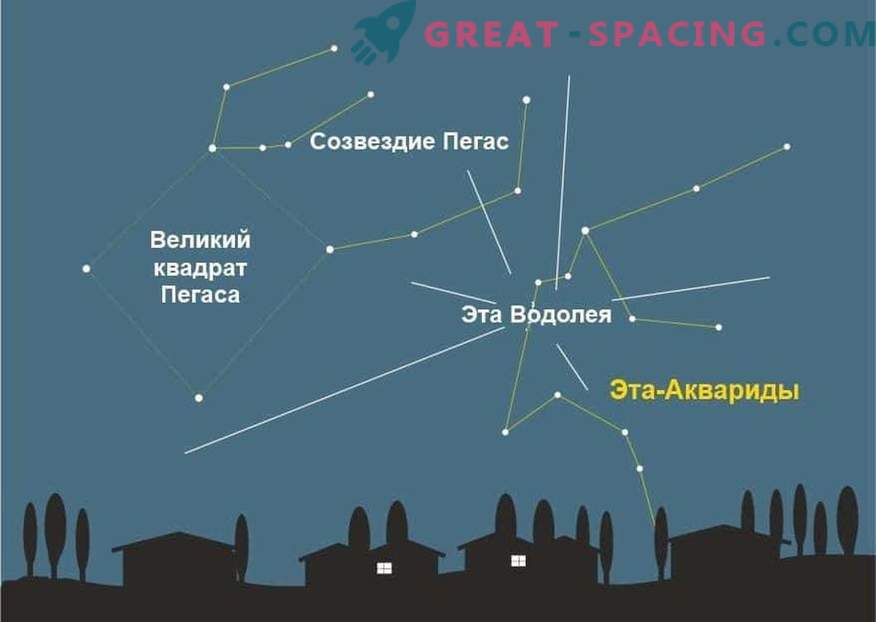 Eta-Aquarida meteoras dušas gegužės pradžioje: kaip ir kur stebėti?