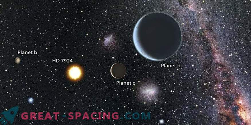 Žvaigždžių sistema su trimis super-žemėmis
