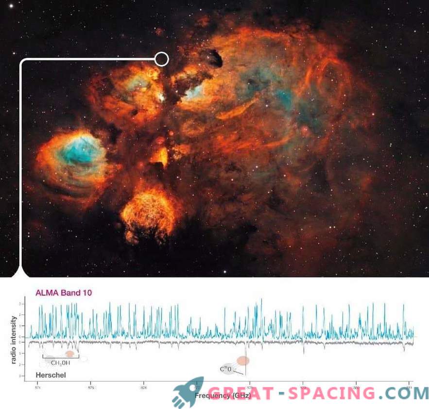 ALMA pirmiausia analizuoja didžiulę žvaigždžių formavimąsi