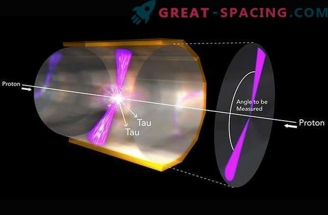 Ar Higgs bosone gali išspręsti Matter-Antimatter problemos sprendimą?