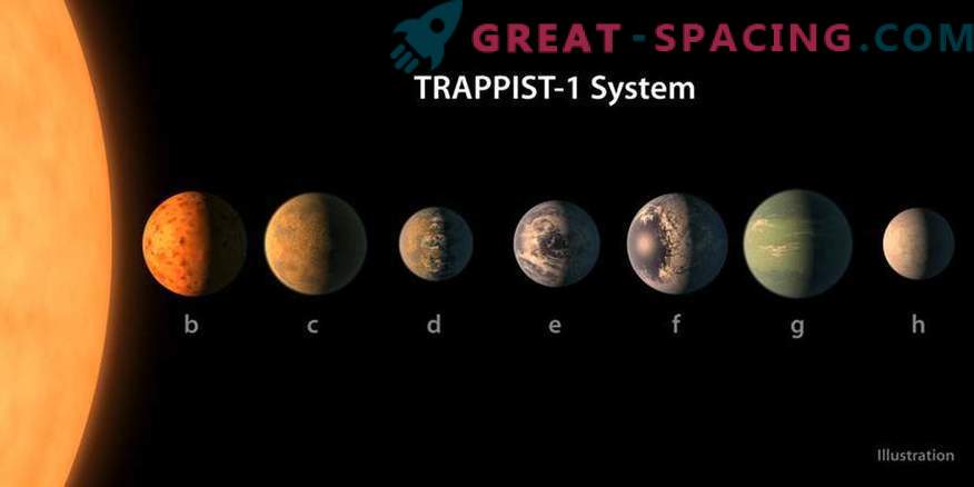 Ar TRAPPIST-1 planetos gali turėti milžiniškų seserų?