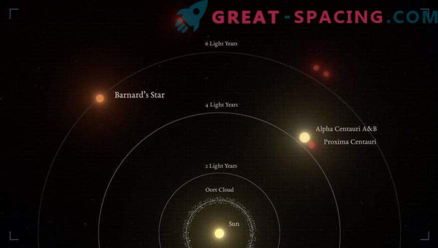 Prie saulės sistemos slepiasi didžiulis eksoplanetas