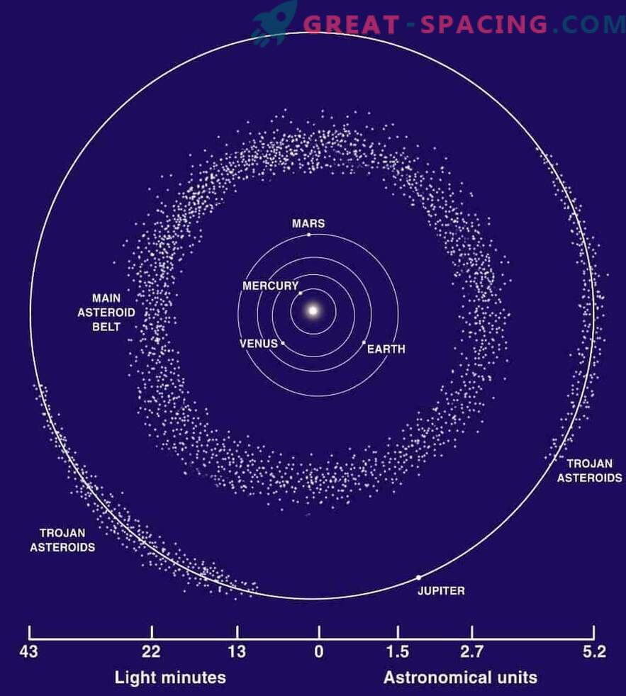 Meteorito kilmė rodo galimą naują asteroidą
